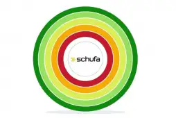 SCHUFA-Score verstehen